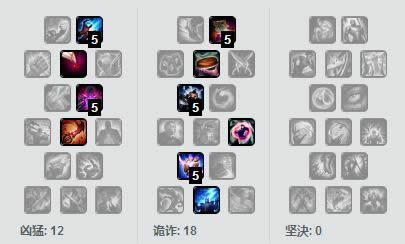 LOL7.7版本强势英雄推荐 最强中单莫甘娜胜率暴涨第一
