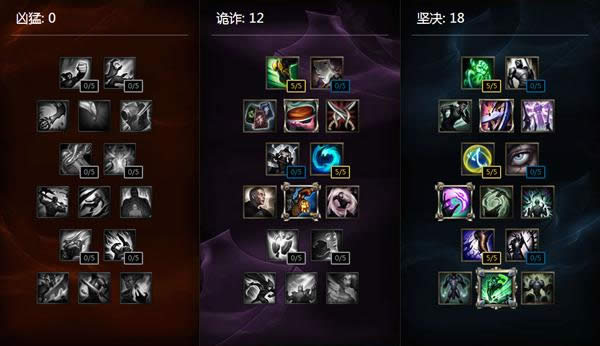 lol��Ӣ�ۻ����弼�ܽ��� lol��Ӣ�����װ�츳���