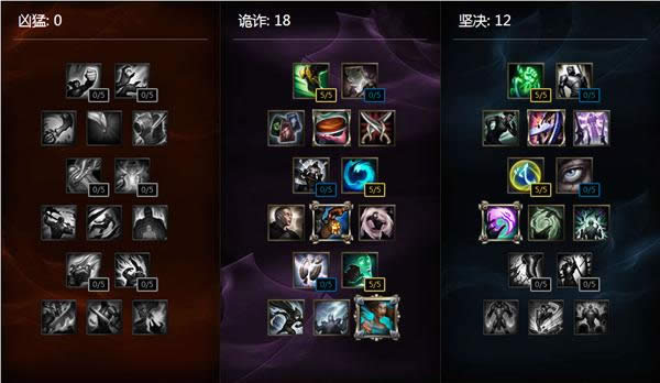 lol��Ӣ�ۻ����弼�ܽ��� lol��Ӣ�����װ�츳���