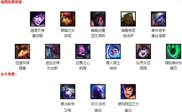 lol4��14������Ӣ�۸���2017 lol����Ӣ�۲�ѯ4.14