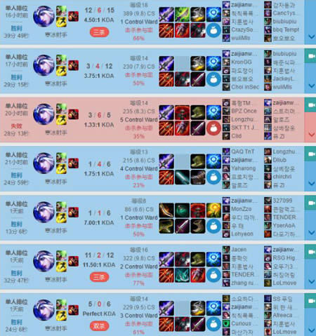 lol7.6�汾uzi������װ�淨 lol7.6�汾�ưܺ��а�ϣ���Һ���