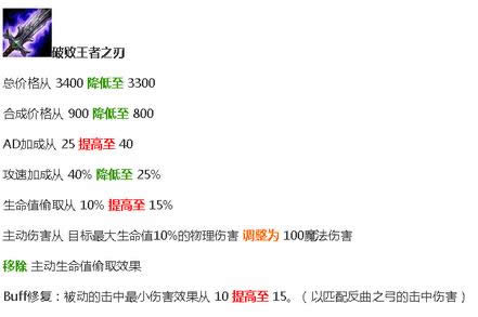 lol7.5�ϵ���������ô��