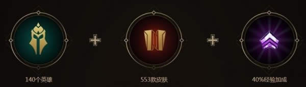 lol��Ȩ���ɹ�����������ַ lol������ȨƤ����ȡ��ַ2018