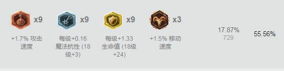 lol7.5�汾ǿ��Ӣ��TOP1 lol7.5�汾��·��ǿӢ���Ƽ�
