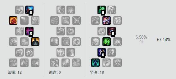 lol7.5�汾ǿ��Ӣ��TOP1 lol7.5�汾��·��ǿӢ���Ƽ�