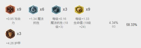 lol7.5�汾ǿ��Ӣ��TOP1 lol7.5�汾��·��ǿӢ���Ƽ�