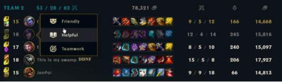 lol������ϵͳ�·��ļ���ս��ϵͳ��ʲô