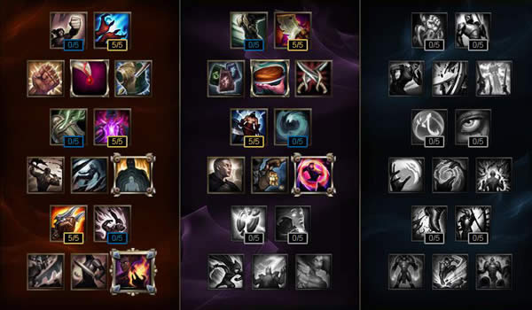 lol7.5�汾adc�츳�Ƽ� lol7.5��Ѫ�ȳ�ڤ������ADC