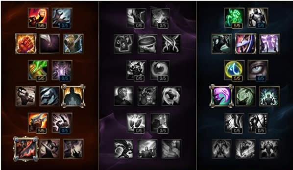 lol��Ѫ�츳���� lol7.5�汾��Ѫ�츳���