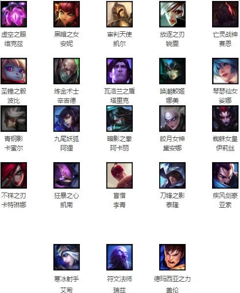 lol2��17������Ӣ�۸���2017 lol����Ӣ�۲�ѯ2.17