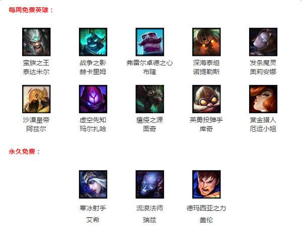 lol7��8������Ӣ�۸���2016 lol7��8������Ӣ�۸��Ĺ���