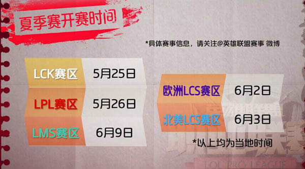 lpl2016�ļ�����ǩ�������б�