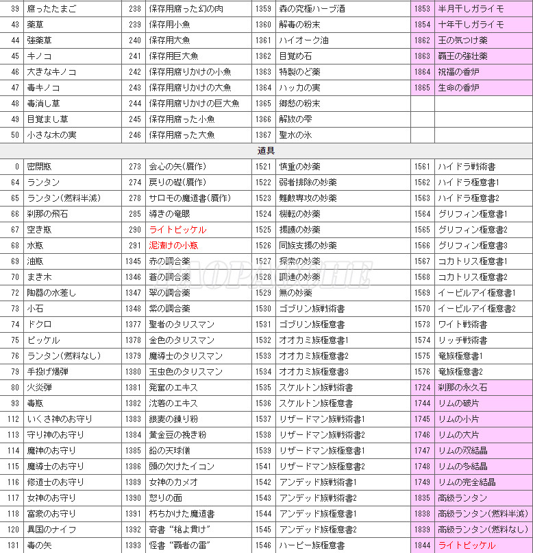 ֮ڰزװ޸ؼ ֮ڰȫƷ