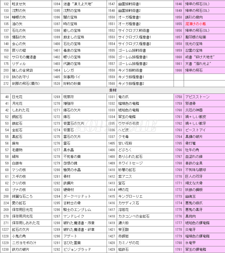 ֮ڰزװ޸ؼ ֮ڰȫƷ