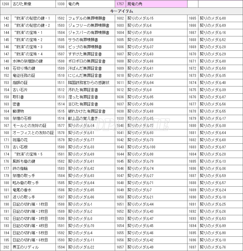 ֮ڰزװ޸ؼ ֮ڰȫƷ