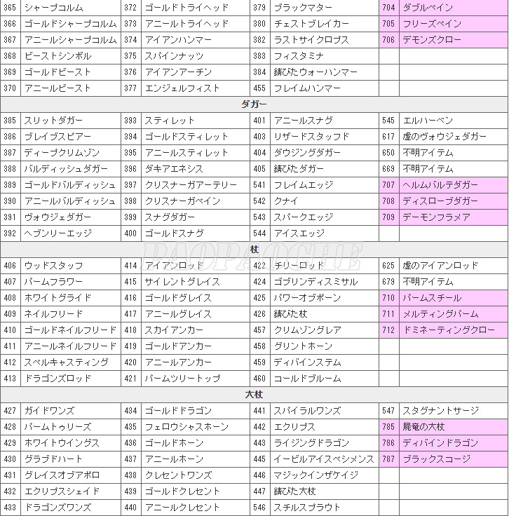 ֮ڰزװ޸ؼ ֮ڰȫƷ