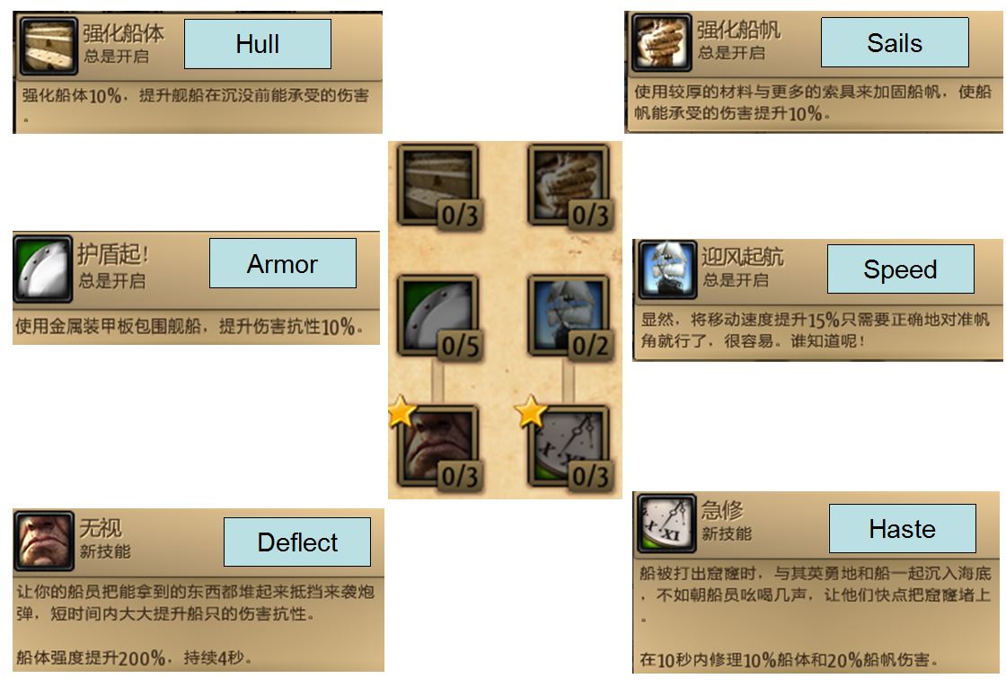 ӭ𺽸ؼ ӭ𺽴ӪܵĹ