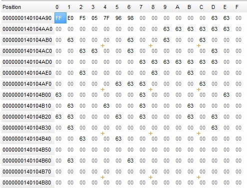 剑刃风暴噩梦物品率领的队长数量修改秘籍 开启兵法书与史实人物方法