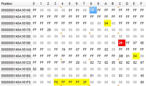 剑刃风暴噩梦物品率领的队长数量修改秘籍 开启兵法书与史实人物方法