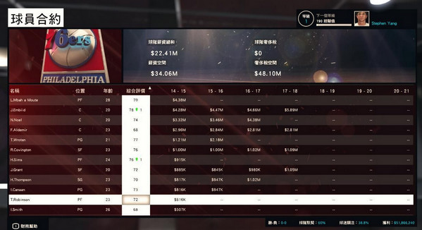 NBA2K15 CEнʸͼϸ̳