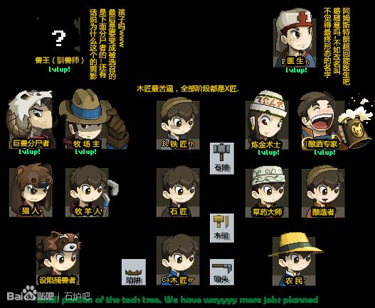 ʯ¯ְҵ_ʯ¯һְҵ_ʯ¯ְҵѡ_ؼ_ܳϷ