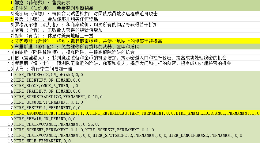 魔法门10有趣的游戏修改方法分享_魔法门10增加趣味性游戏修改心得_单机秘籍_跑跑车单机游戏网