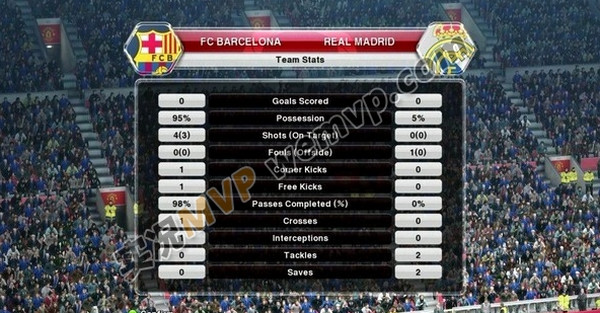 实况足球2014秘籍:少用加速,半场控球95%,零封电脑传球!
