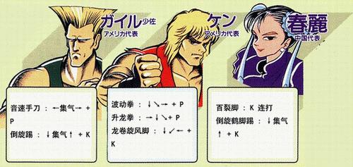 春丽出招表大全