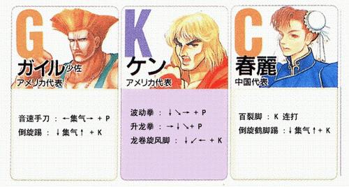 春丽出招表大全