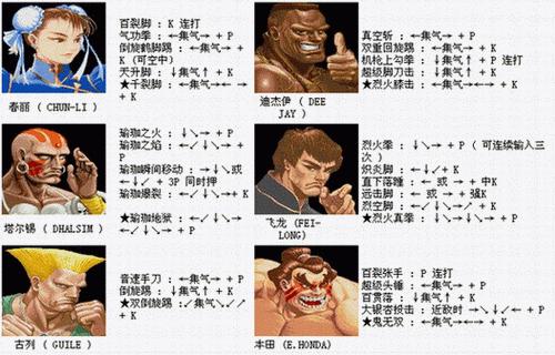 春丽出招表大全