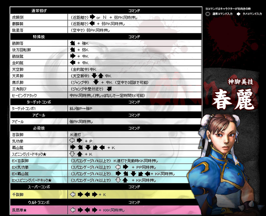 春丽出招表大全