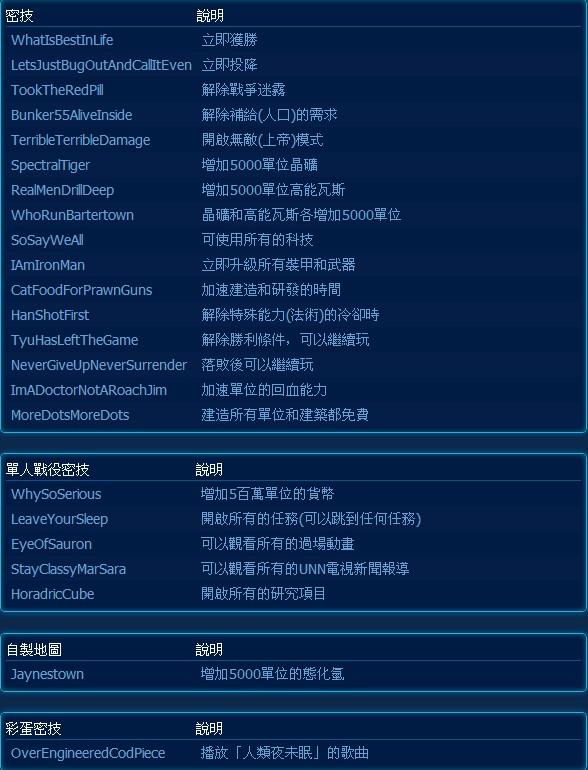 �Ǽ�����2����֮������ģʽ�����ؼ�