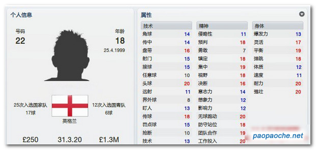 FM2012 Сţ����ѵ����