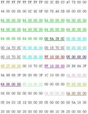 �������ػ��ߡ�ͼ�Ľ���װ���ڴ���Ĺ���