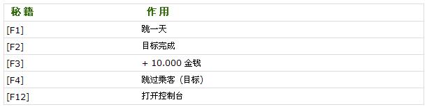 ���������䡷��Ϸ�ؼ����򿪰취