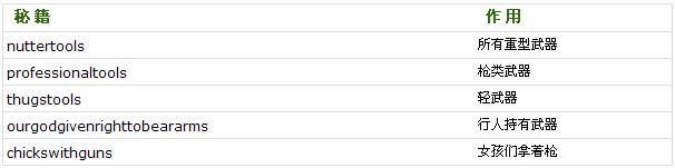 �������ؼ�