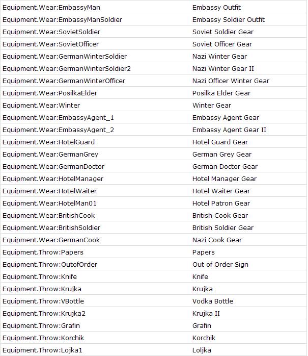 ���������������ʱ�̡���Ϸ�ؼ�������˵��