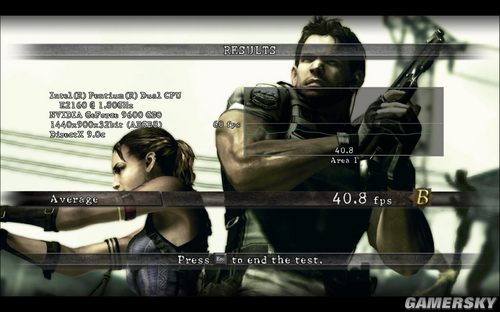 ���ܳ���Ϸ