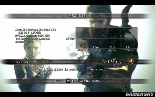 ���ܳ���Ϸ