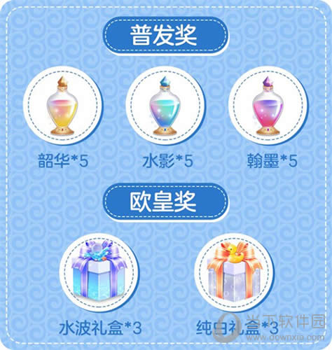 QQ�������ν���һ��