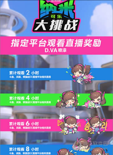 武装起来,参加D.Va的纳米可乐大挑战吧