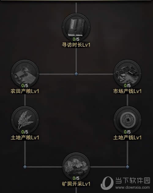 ������ȺӢ��-����֮ҵ�������츳ͼ