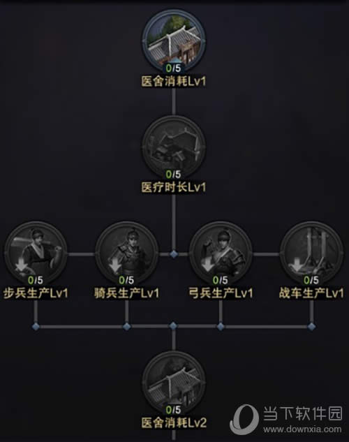 ������ȺӢ��-����֮ҵ�������츳ͼ