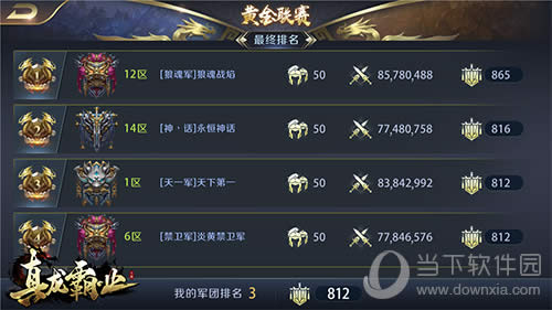 《真龙霸业》最终排名