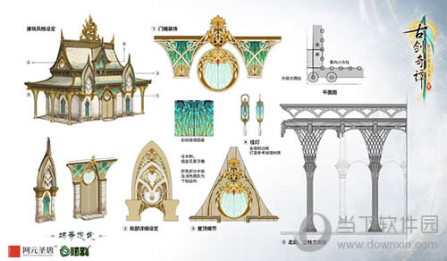 ��¹�ǳ����趨ͼ�����ݣ�