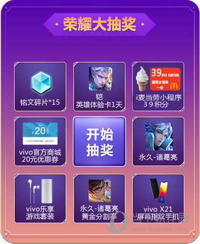 王者荣耀2018KPL春季赛大奖