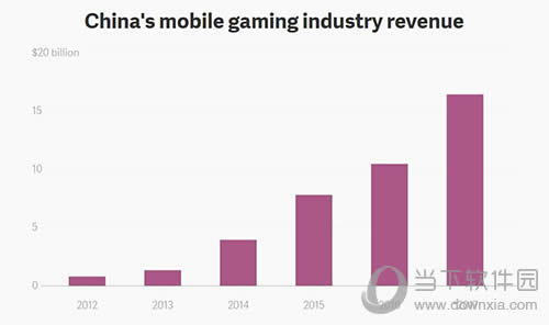 �й������г�����