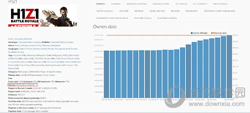 H1Z1��Ѻ��������ǧ�� ��ϲ�����ǣ�