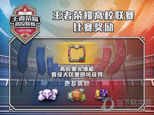 王者荣耀高校联赛奖励