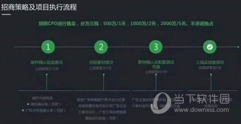 ΢����һ��������������� ����һ������500��